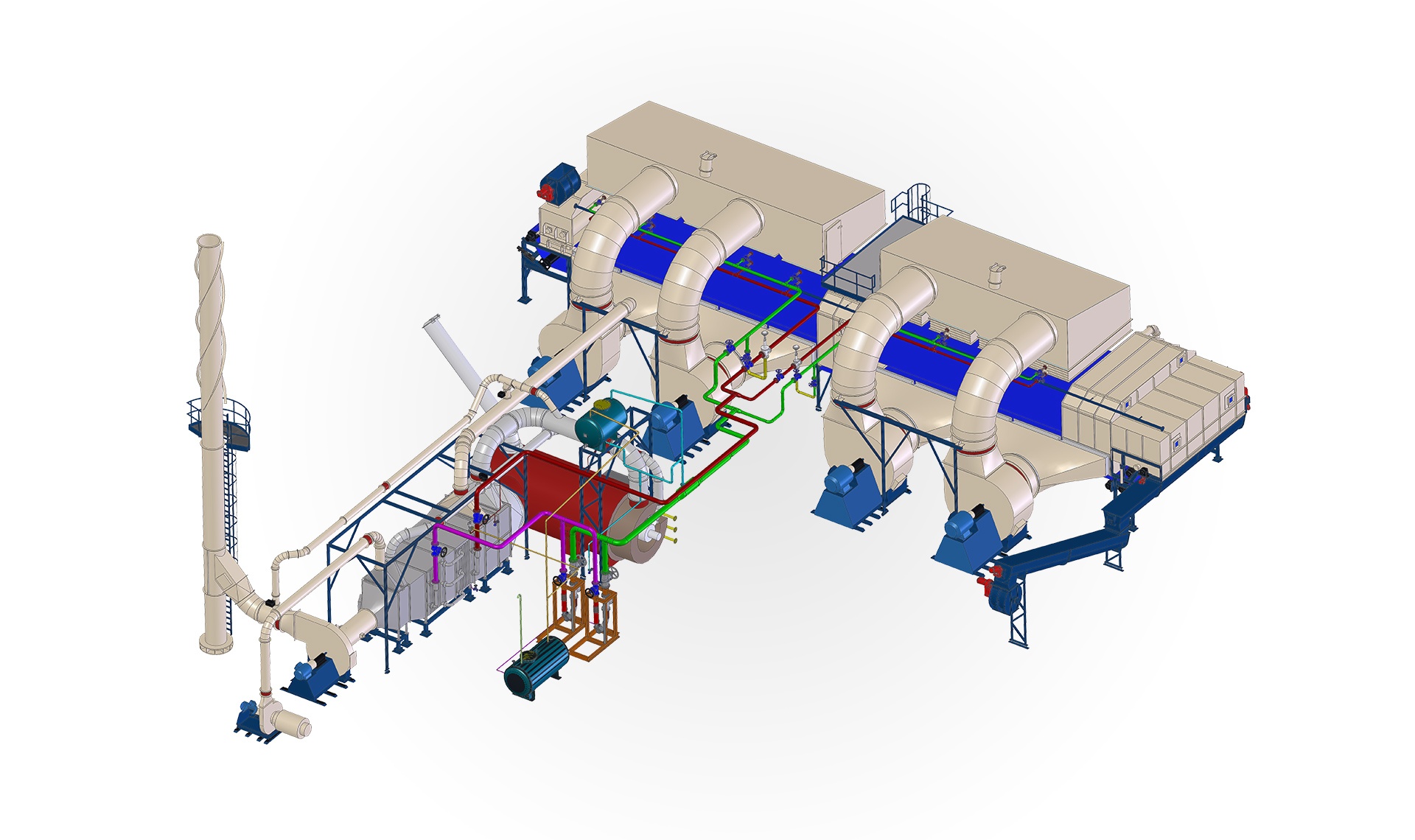 Proces-optimalisatie-B